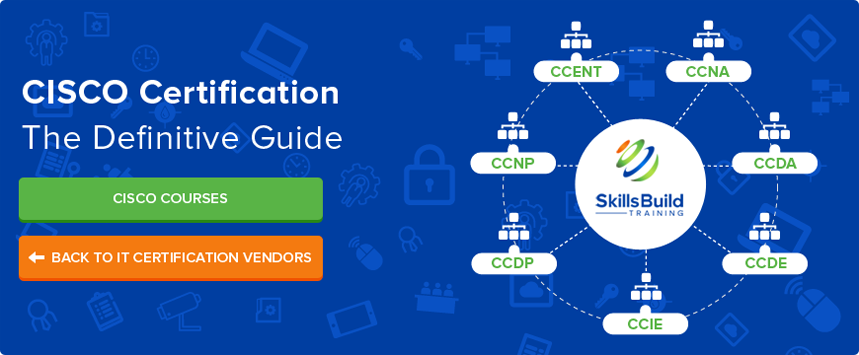 Cisco Associate Certifications