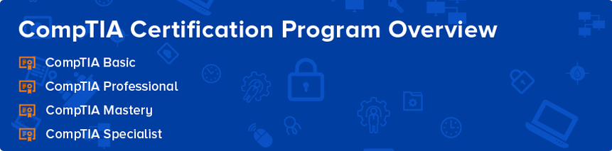 CompTIA Certification Program